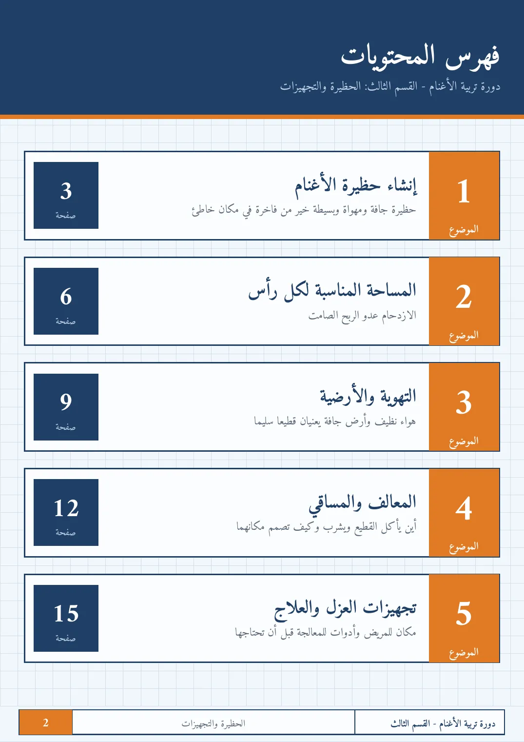 صفحة 2 من الكتاب