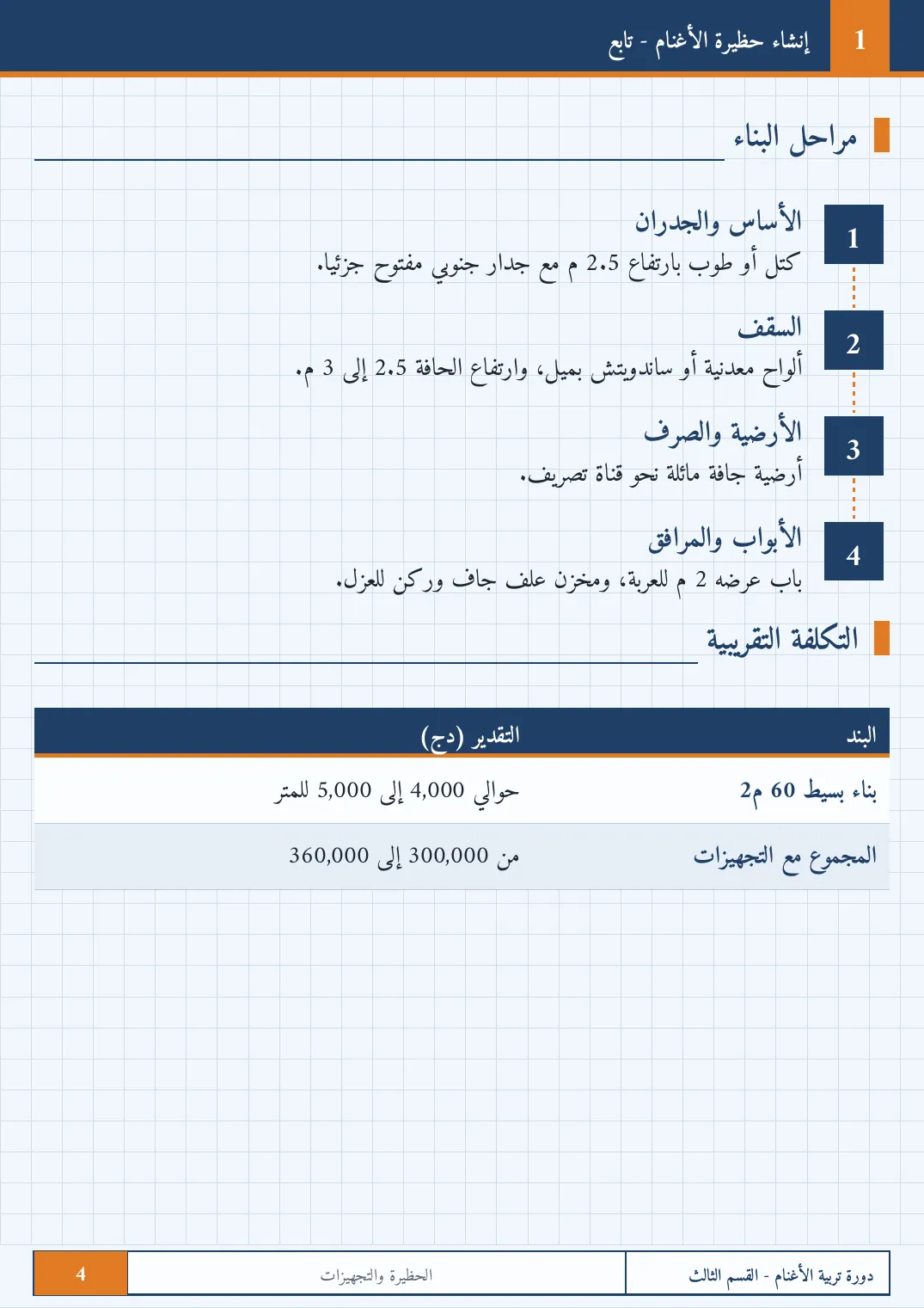 صفحة 4 من الكتاب