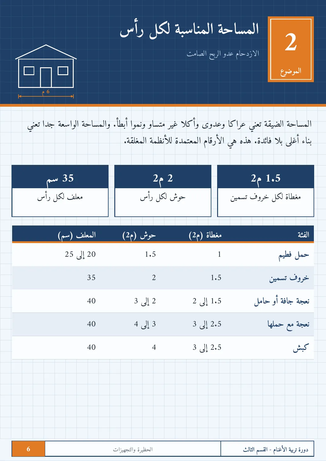 صفحة 6 من الكتاب