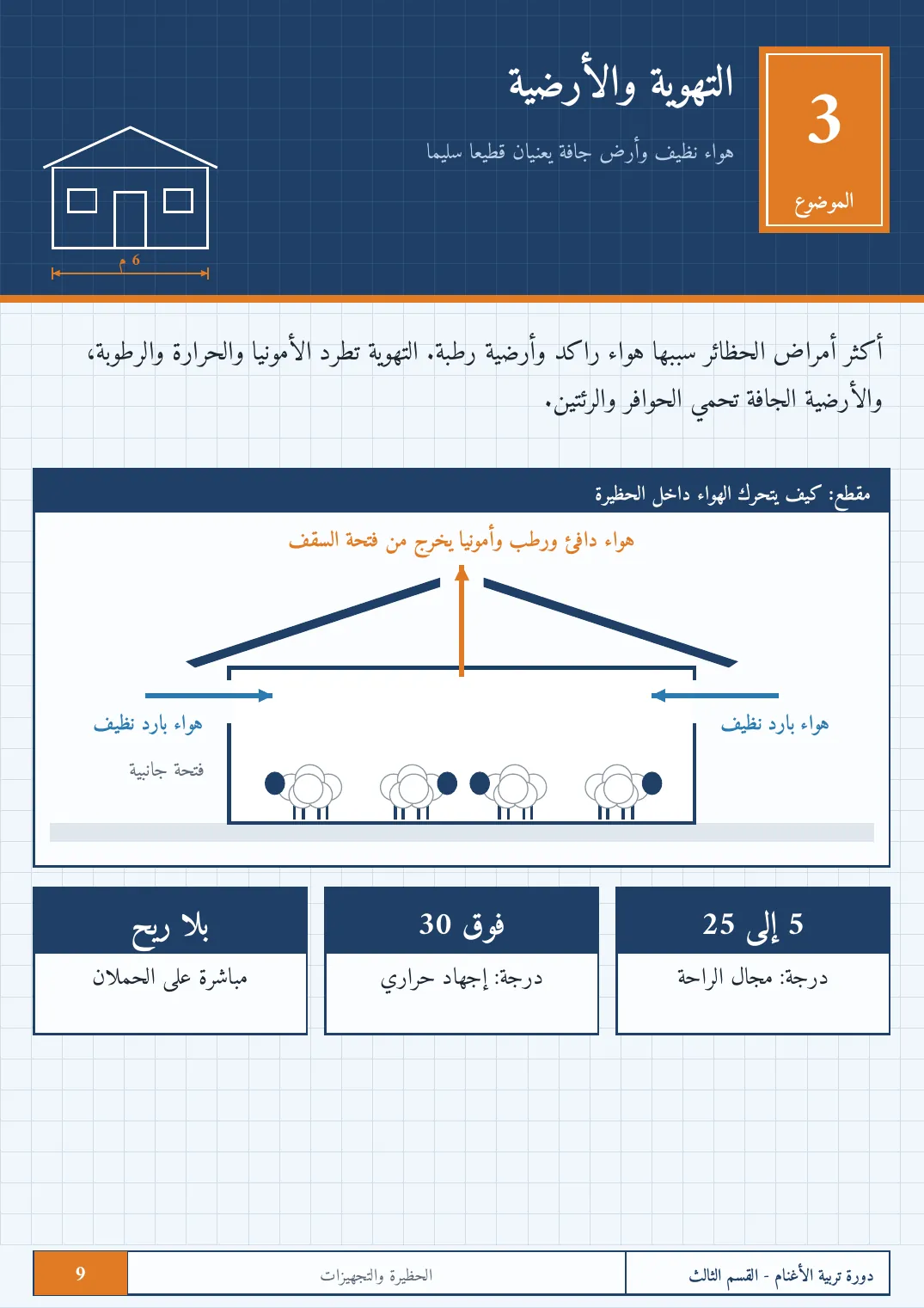 صفحة 9 من الكتاب