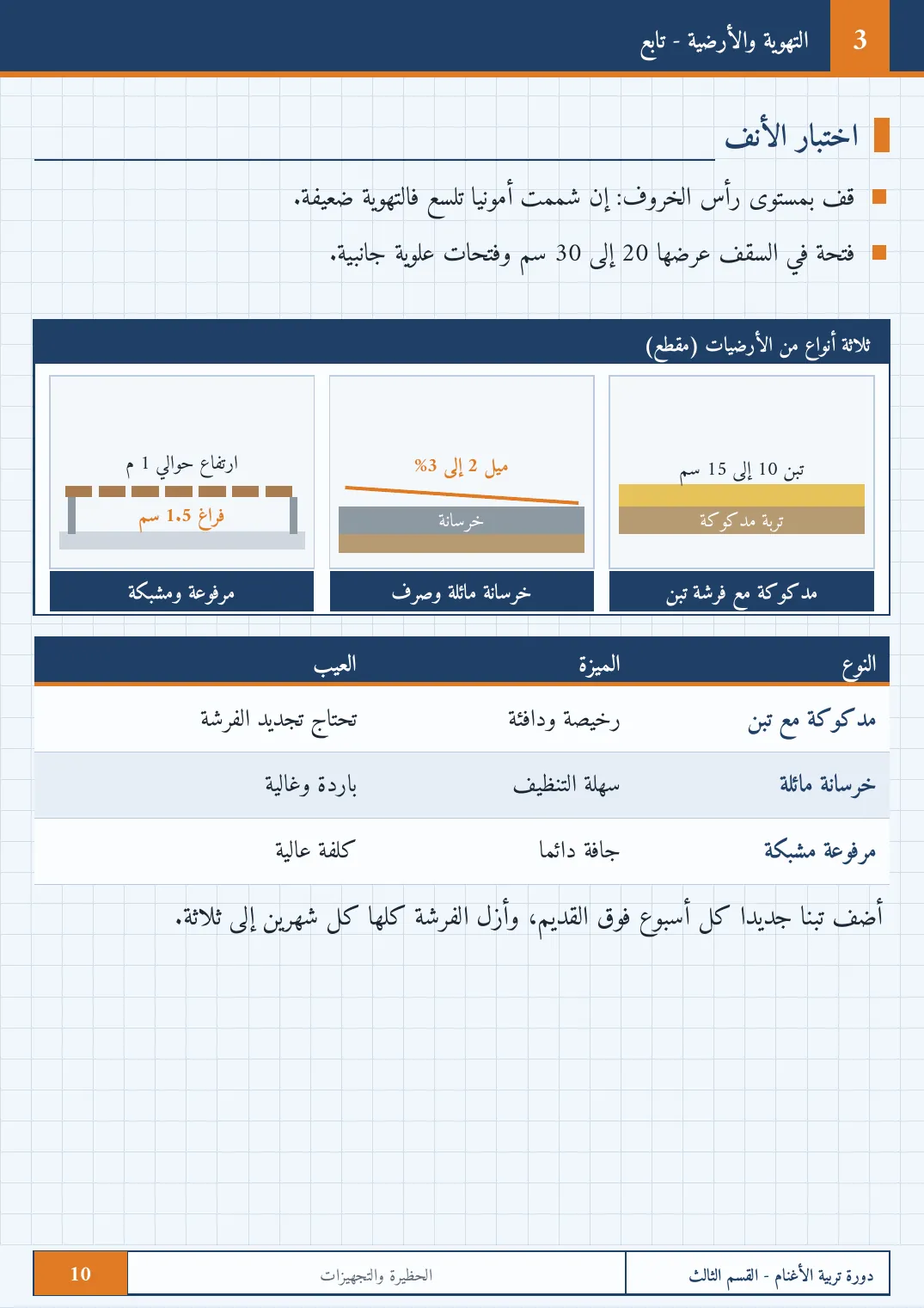 صفحة 10 من الكتاب