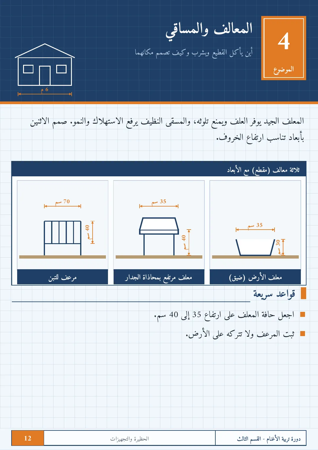 صفحة 12 من الكتاب