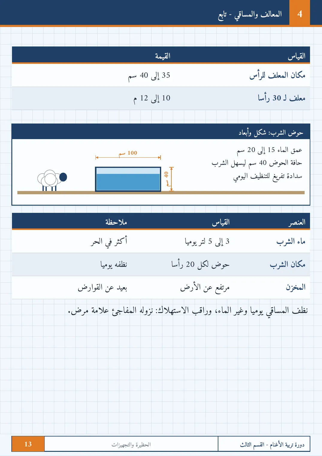 صفحة 13 من الكتاب
