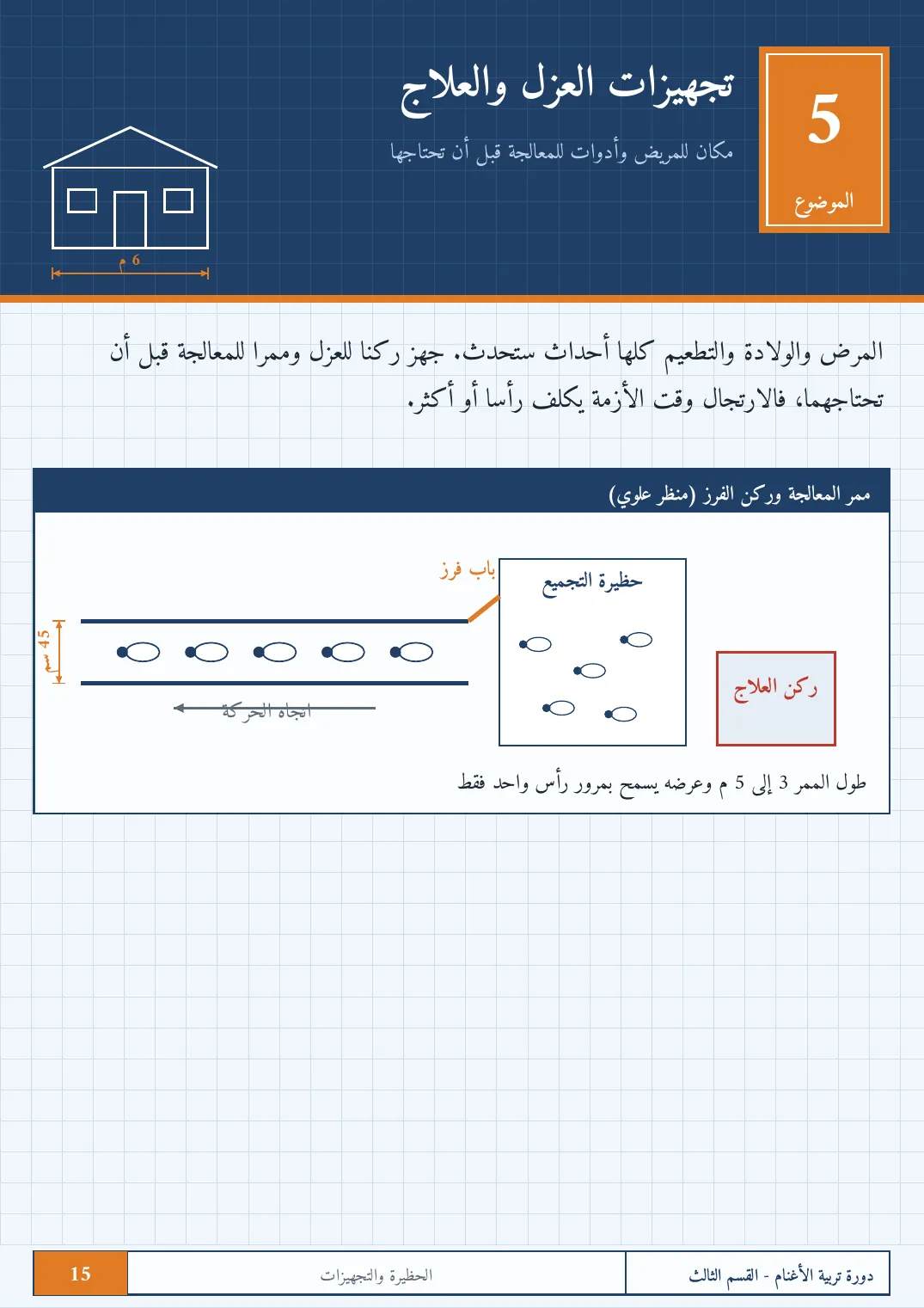 صفحة 15 من الكتاب