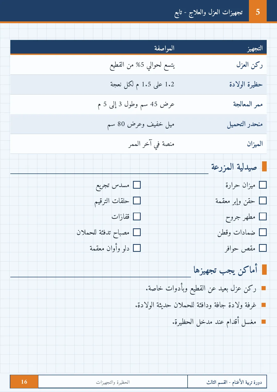 صفحة 16 من الكتاب
